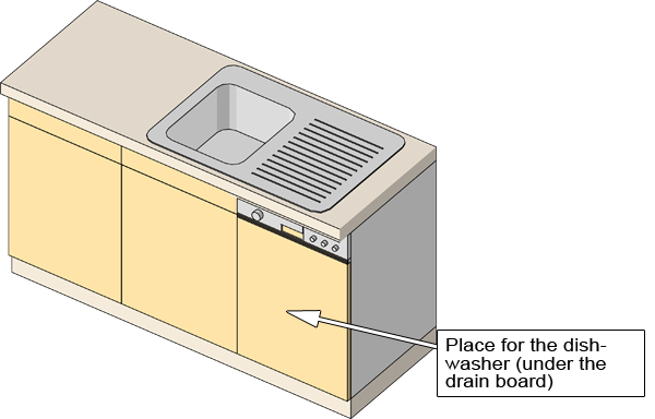 fitting dishwasher under sink