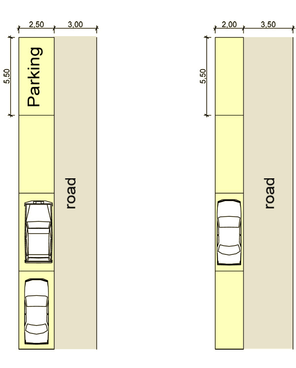 What is the minimum size of a parking space?